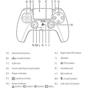 Sony DualSense Edge Wireless Controller Midnight Black