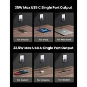 Ugreen Nexode 2-Port GaN Fast Charger Black
