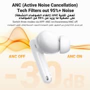 UGREEN 35725 HiTune T3 Pro Wireless Earbuds White