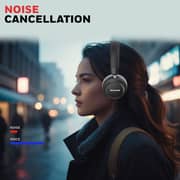 Honeywell Moxie V20 Wireless On Ear Headset Black