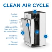 Medify Air Purifier MA-112