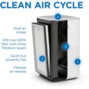 Medify Air Purifier MA-15