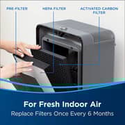 Bissell High Efficiency & Pre Filter Purifier Black White