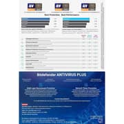 Bitdefender Antivirus Plus 1 Year 1 PC
