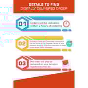 Bitdefender Total Security 1 Year 5 Devices