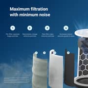 Blueair Blue Pure 511i Max Air Purifier BLU-111582