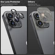 S&S Lens Protector Transparent iPhone 13 Pro Max