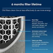 Blueair Particle/Carbon Filter White