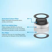 Honeywell Air Touch V1 3-in-1 Compound Filter Black White
