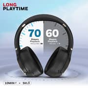 Honeywell HC000014 Trueno U20 ANC Wireless On Ear Headset Black