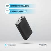 Powerology Power Bank 20000mAh Black PPBCHA72