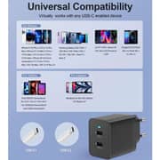 Choetech Dual USB-C Wall Charger White