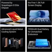 Redmagic 10 PRO 5G 256GB 12GB RAM Light Speed Dual Sim Smartphone