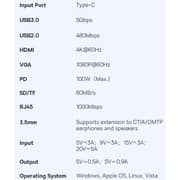 Baseus Metal Gleam Series 11 Port Hub