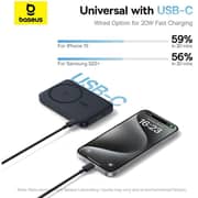 Baseus PicoGo Magnetic Power Bank 5000mAh Black P10076802123-00