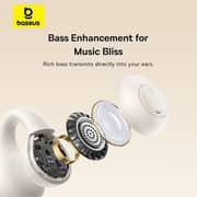 Baseus A00079500223 Bass 15 Clip True Wireless Earbuds White