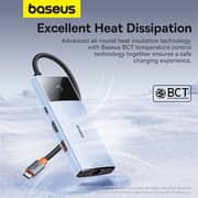 Baseus Metal Gleam Series II 6-in-1 Usb Hub