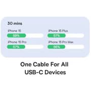 Baseus Silky Series USB-A To USB-C Cable 1m Black