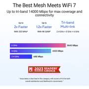 Asus Zen WiFi BT8 Wireless Tri Band Mesh Extendable Router 3 Pack