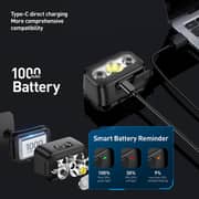 Philips SFL3153RH/56 Head Light 5W