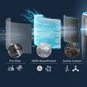 Philips PureProtect Water 3400 Series HEPA NanoProtect Filter Grey/Black