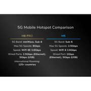 NetGear Nighthawk M6 5G Mobile Hotspot
