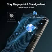 Ugreen HD Screen Protector Transparent iPhone 16 Pro 2 Pack