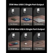 Ugreen Nexode 35W Dual Port USB-C/USB-A Fast Charger – Grey