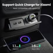 Ugreen CD213 40W Dual Port USB-C Car Charger, Fast Charging for Devices