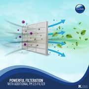 Lloyd GOS18B11WACK 1.5 Ton Split AC - Energy Efficient Cooling with Remote Control