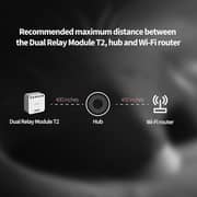 Aqara Dual Relay Module T2 with Matter Support, Smart Home Integration, White