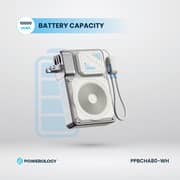 Powerology MagSafe Power Bank 10000mAh White - PPBCHA80-WH
