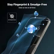 Ugreen HD Screen Tempered Protective Film Transparent iPhone 16 Pro - SP629