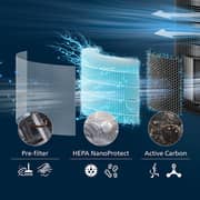 Philips NanoProtect Filter Black - FY3200/30 HEPA