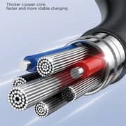 Joyroom Coiled Type-C to Type-C Fast Charging Cable 1.5M - Black - SA38-CC3