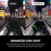 Insta360 X5 Camera Cycling Bundle Kit