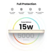 Ugreen 5000C Mini Magnetic Wireless Power Bank 5000mAh White - PB560