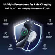 Ugreen USB-C Wireless Charging Pad White - W703-35565