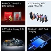 Nubia Redmagic 10s Pro 5G 1TB 24GB RAM Moonlight Dual Sim Smartphone - NX789J - International Version