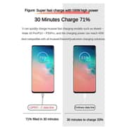 Dudao Type C To Type C Data Cable 1m Grey - L5PROC