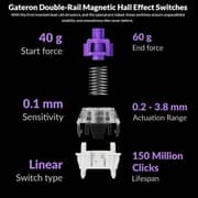 Keychron K2 HE Magnetic Wireless Keyboard Black - K2H-J1-AR