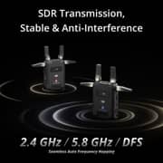 DJI SDR Transmission Combo Black - CP.RN.00000397.02