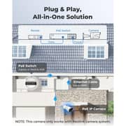 Reolink PC510AB2K01 PoE Security Camera - P320