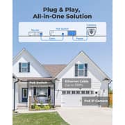 Reolink PC520AD2K01 2K+ PoE Security Camera - P324