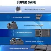 Powerology Solar Power Generator 76800mAh Black - PPBCHA38