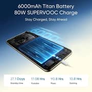 Realme 14 Pro+ 5G 512GB 12GB RAM Suede Grey Dual Sim Smartphone - Middle East Version