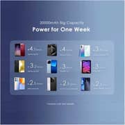 Oraimo Power Bank 20000mAh Black - OPB-1201P