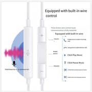 Dudao X14+ Wired Lightning Earphone