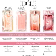 Lancome Idole Power L'edp Intense Perfume For Women 100ml Eau de Parfum - 3614274299229