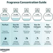 Jean Paul GAULTIER Le Parfum Intense Perfume For Men 75ml Eau De Parfum - 8435415032278